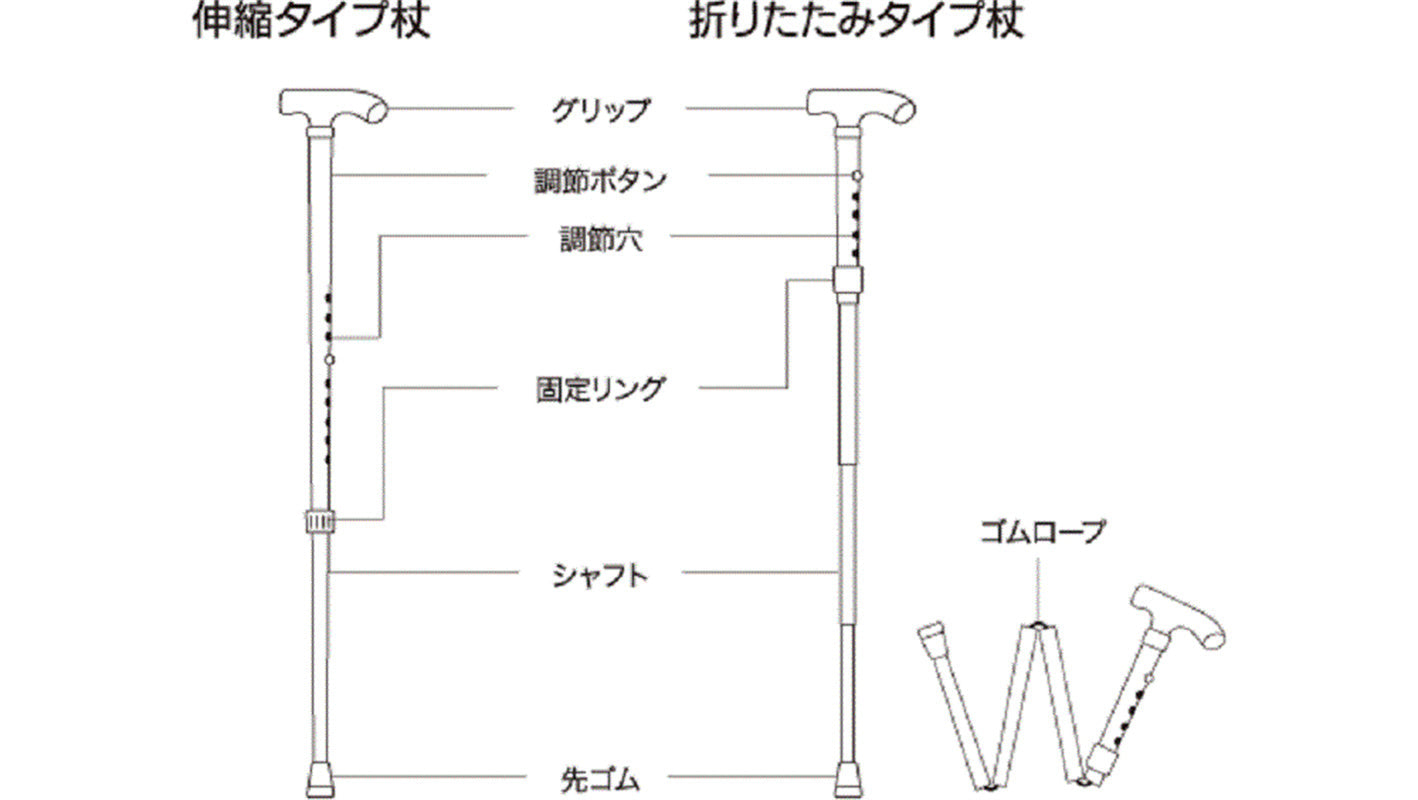 Fold Crutches (Taiwan Made)