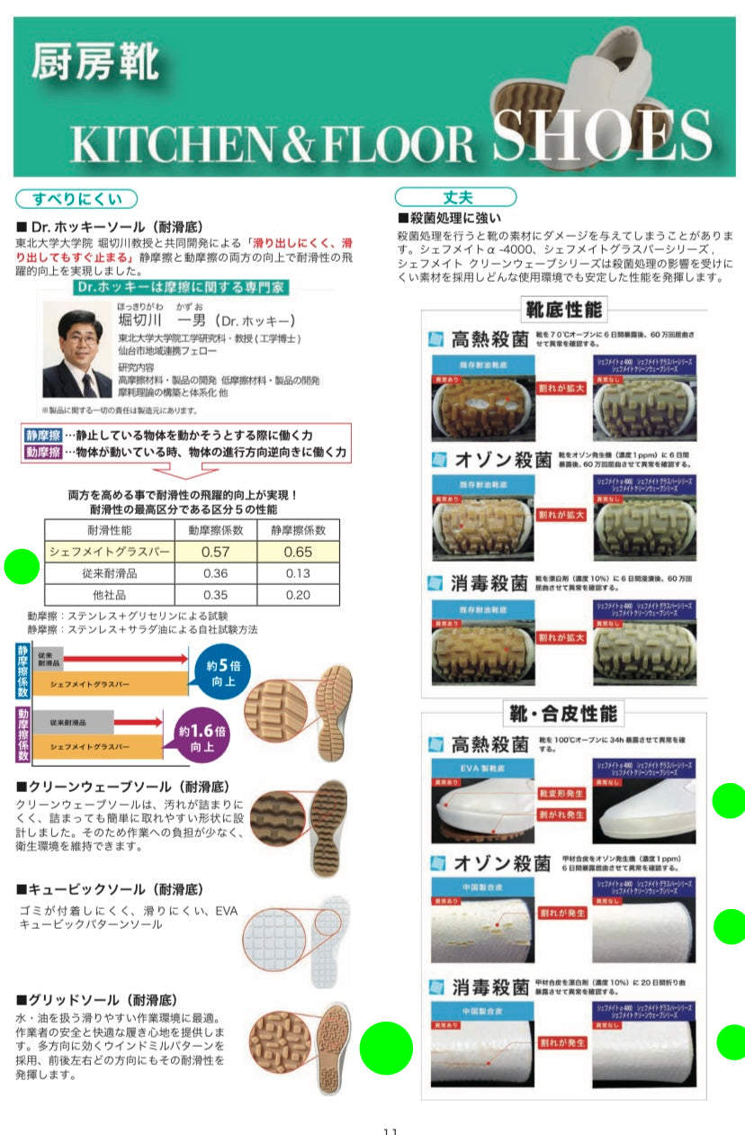 特級真皮橡膠安全鞋 (防靜電)